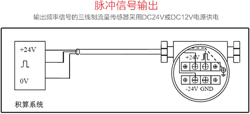 鍋爐蒸汽流量計(jì)脈沖信號輸出接線圖