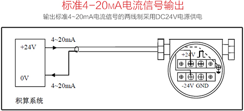 鍋爐蒸汽流量計(jì)4-20mA電流信號輸出接線圖