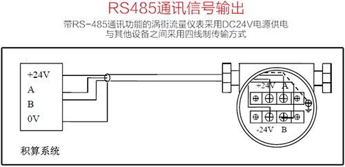 鍋爐蒸汽流量計(jì)RS485通訊信號輸出接線圖