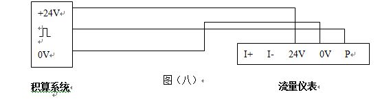 法蘭式渦街流量計(jì)脈沖信號輸出接線圖