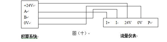 法蘭式渦街流量計(jì)RS485通訊信號輸出接線圖
